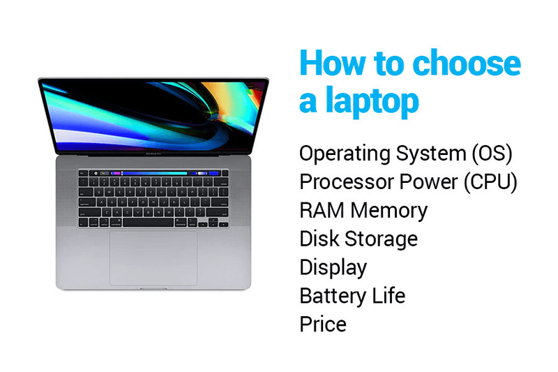 Best Laptop for Web Design in 2024