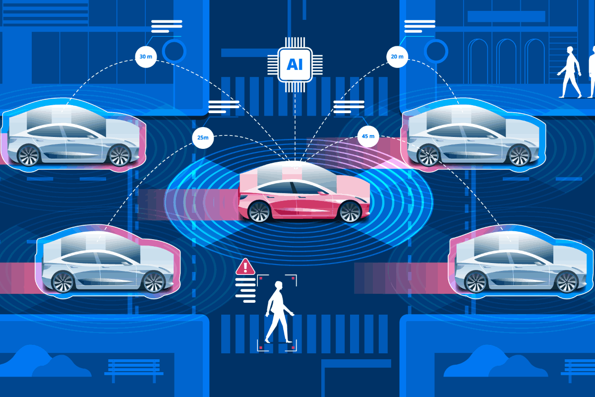 Autonomous Vehicles and Transportation