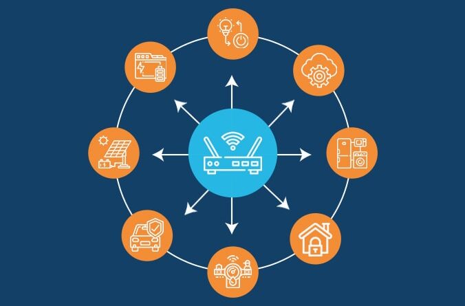 Internet of Things energy management