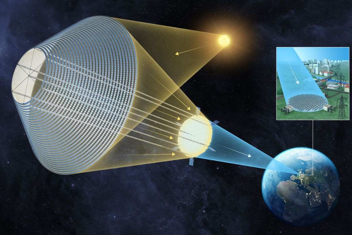 Space-Based Solar Power