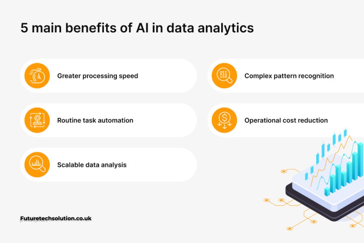 AI Tools